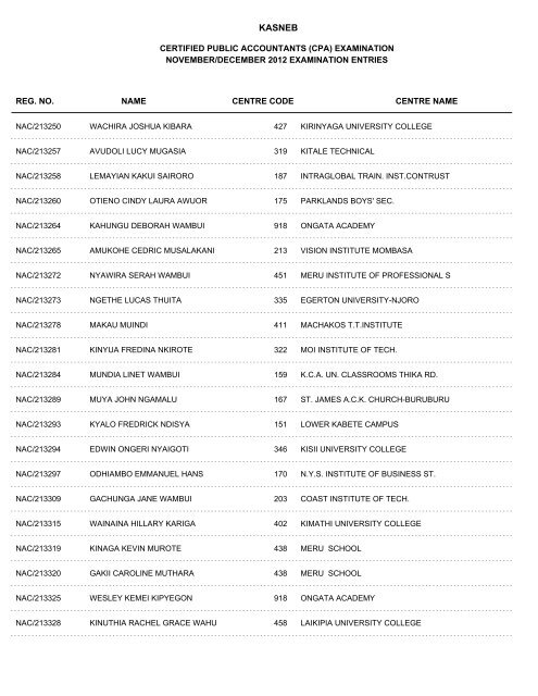 november/december 2012 cpa part i examination entries - Kasneb