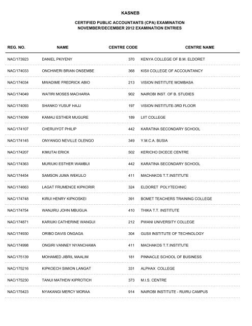 november/december 2012 cpa part i examination entries - Kasneb