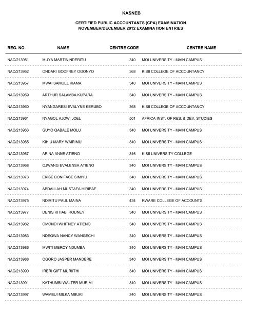 november/december 2012 cpa part i examination entries - Kasneb