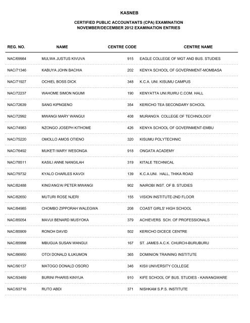 november/december 2012 cpa part i examination entries - Kasneb