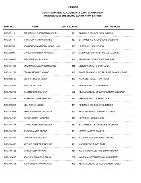 november/december 2012 cpa part i examination entries - Kasneb