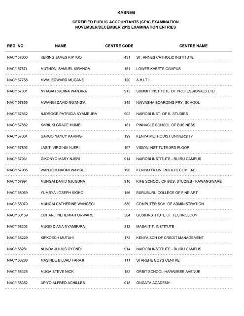 november/december 2012 cpa part i examination entries - Kasneb