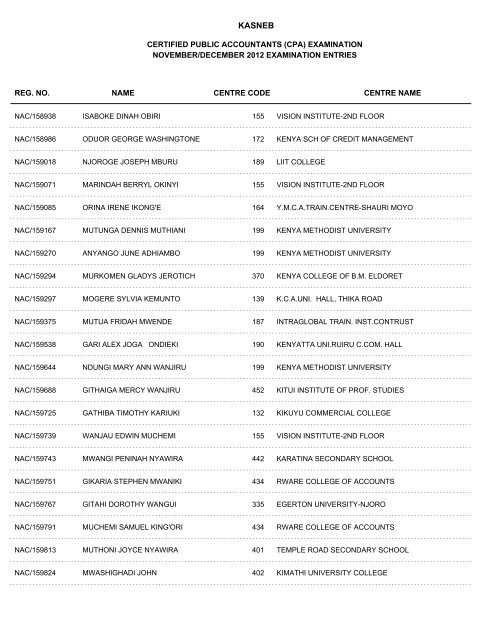 november/december 2012 cpa part i examination entries - Kasneb