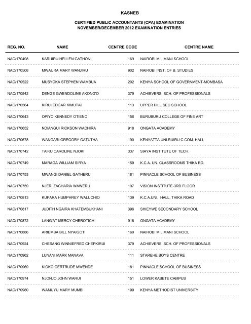 november/december 2012 cpa part i examination entries - Kasneb