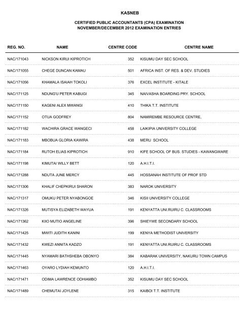 november/december 2012 cpa part i examination entries - Kasneb