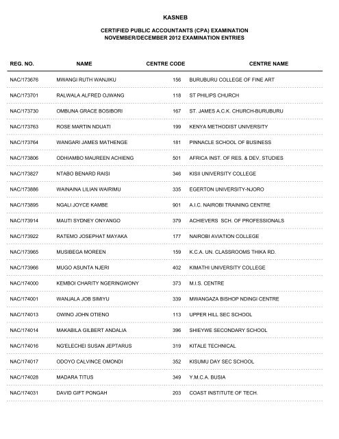 november/december 2012 cpa part i examination entries - Kasneb