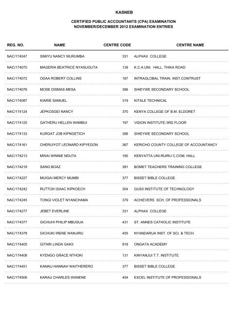 november/december 2012 cpa part i examination entries - Kasneb