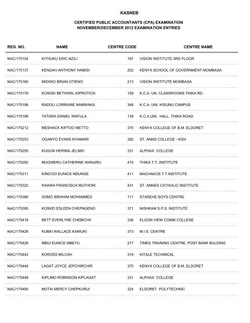 november/december 2012 cpa part i examination entries - Kasneb