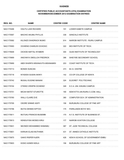 november/december 2012 cpa part i examination entries - Kasneb