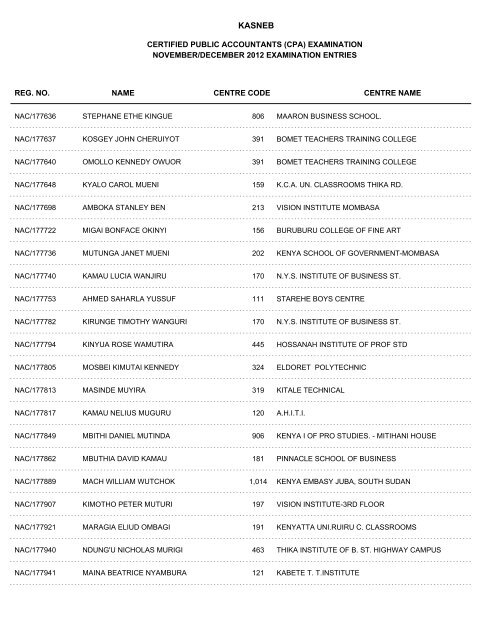 november/december 2012 cpa part i examination entries - Kasneb