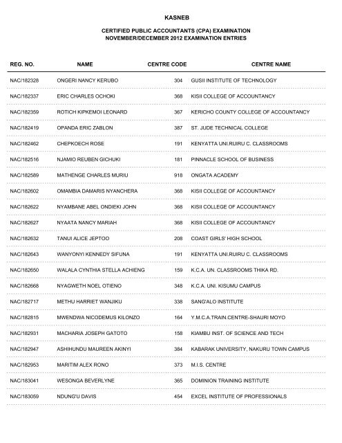 november/december 2012 cpa part i examination entries - Kasneb