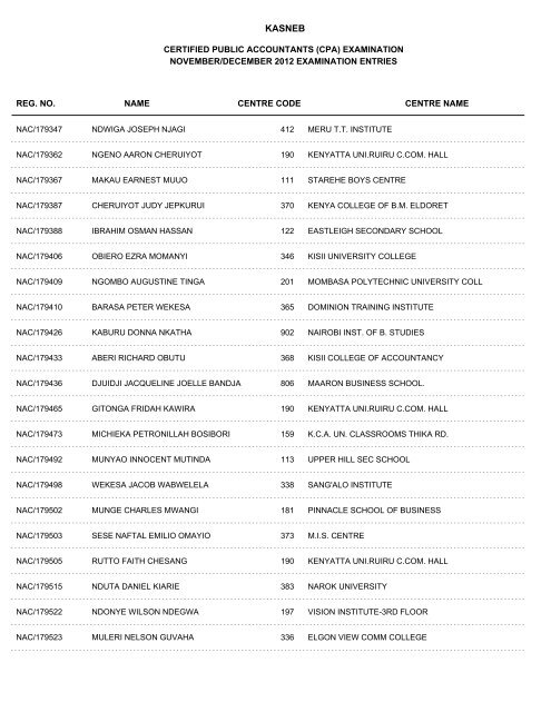 november/december 2012 cpa part i examination entries - Kasneb