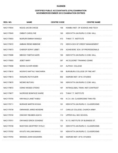 november/december 2012 cpa part i examination entries - Kasneb