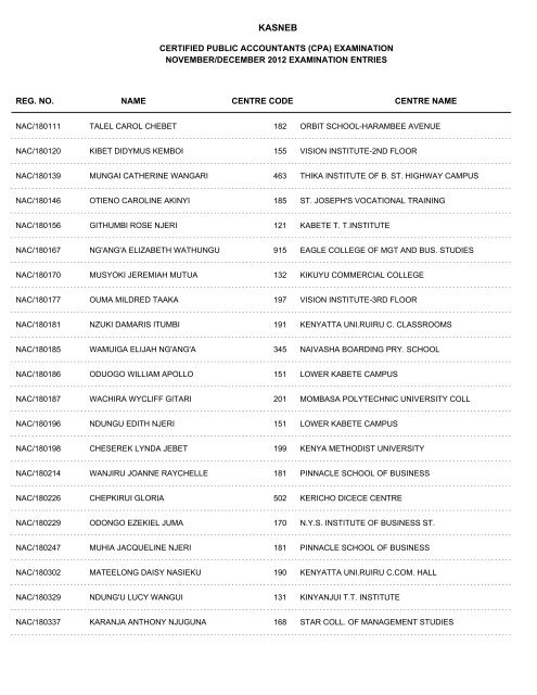 november/december 2012 cpa part i examination entries - Kasneb