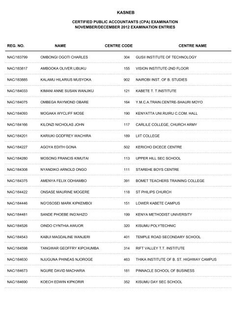 november/december 2012 cpa part i examination entries - Kasneb