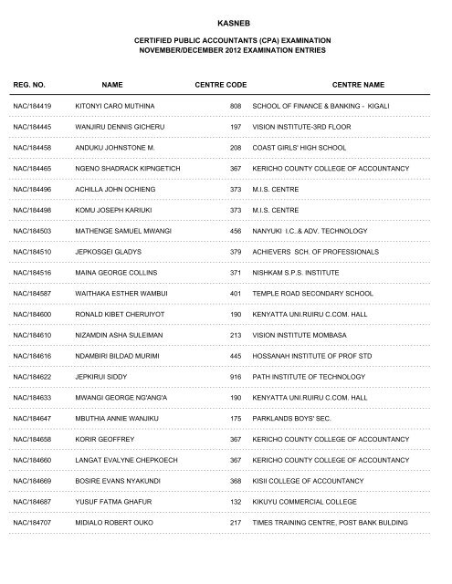 november/december 2012 cpa part i examination entries - Kasneb