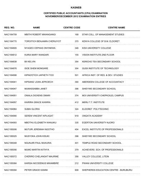 november/december 2012 cpa part i examination entries - Kasneb