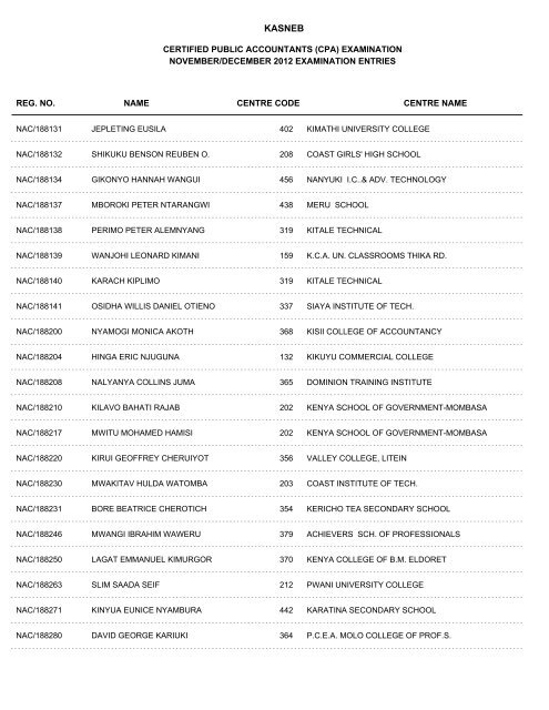 november/december 2012 cpa part i examination entries - Kasneb