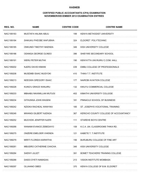 november/december 2012 cpa part i examination entries - Kasneb