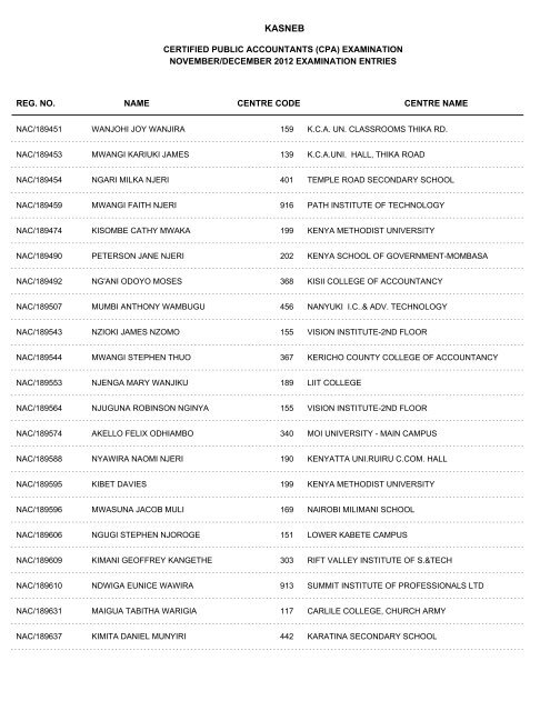 november/december 2012 cpa part i examination entries - Kasneb