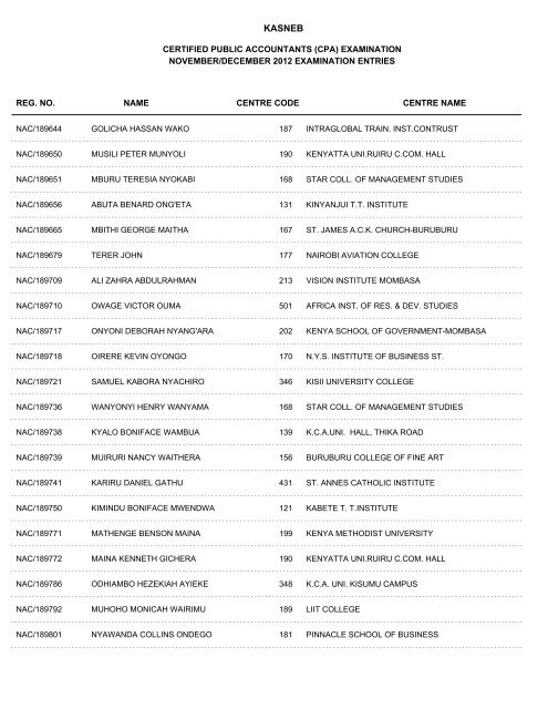 november/december 2012 cpa part i examination entries - Kasneb