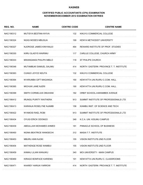 november/december 2012 cpa part i examination entries - Kasneb