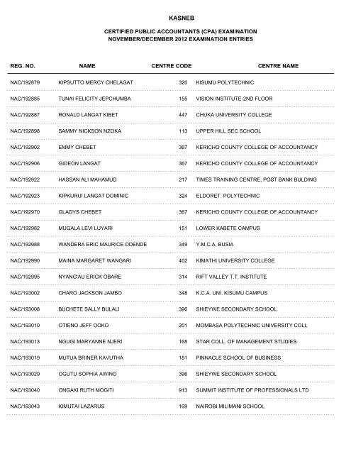 november/december 2012 cpa part i examination entries - Kasneb