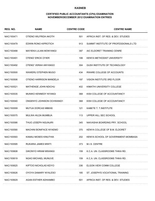 november/december 2012 cpa part i examination entries - Kasneb