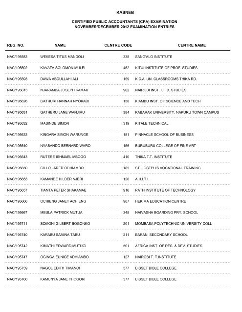 november/december 2012 cpa part i examination entries - Kasneb