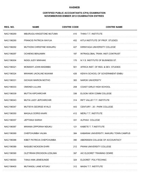 november/december 2012 cpa part i examination entries - Kasneb