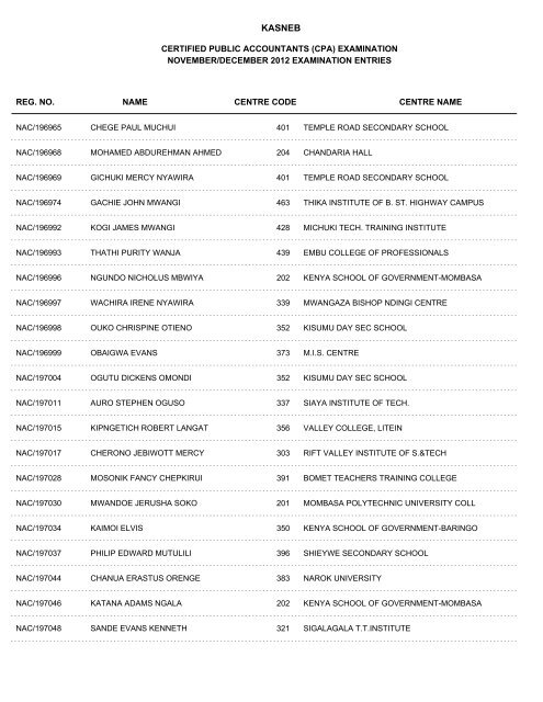 november/december 2012 cpa part i examination entries - Kasneb