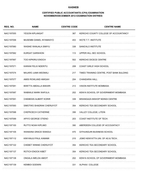 november/december 2012 cpa part i examination entries - Kasneb