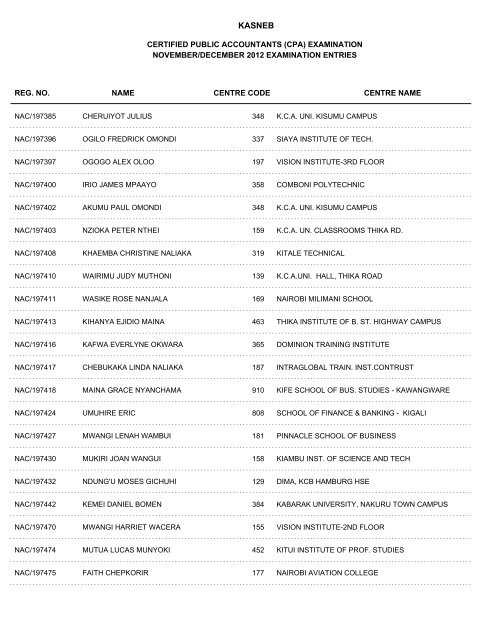 november/december 2012 cpa part i examination entries - Kasneb