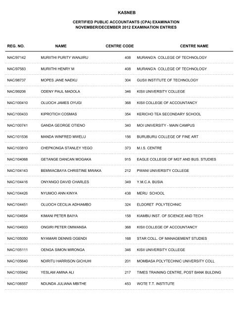 november/december 2012 cpa part i examination entries - Kasneb