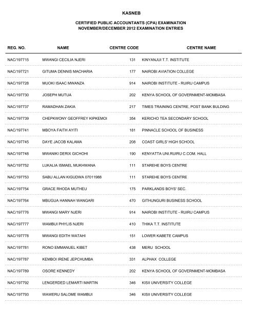 november/december 2012 cpa part i examination entries - Kasneb