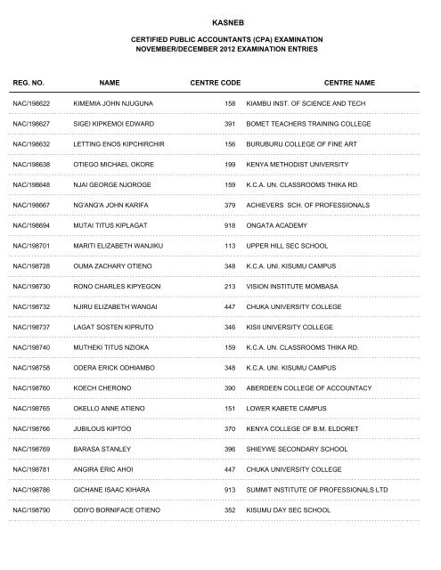 november/december 2012 cpa part i examination entries - Kasneb