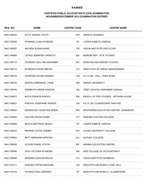 november/december 2012 cpa part i examination entries - Kasneb