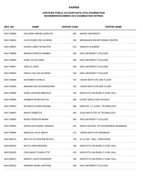 november/december 2012 cpa part i examination entries - Kasneb