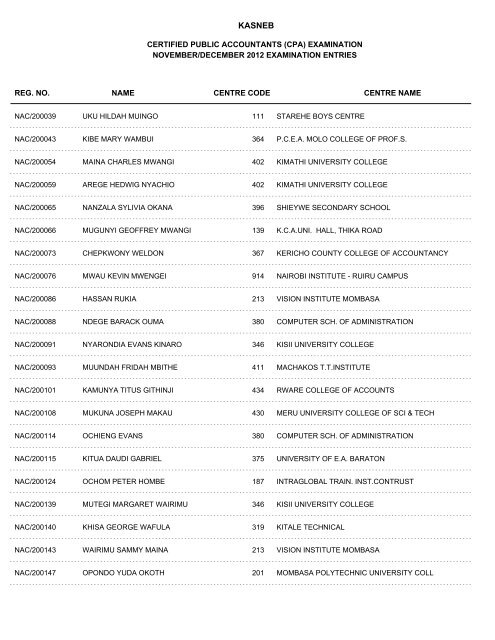 november/december 2012 cpa part i examination entries - Kasneb