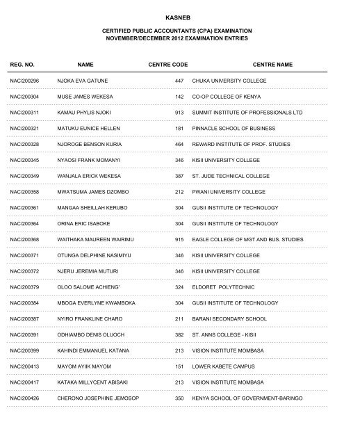 november/december 2012 cpa part i examination entries - Kasneb