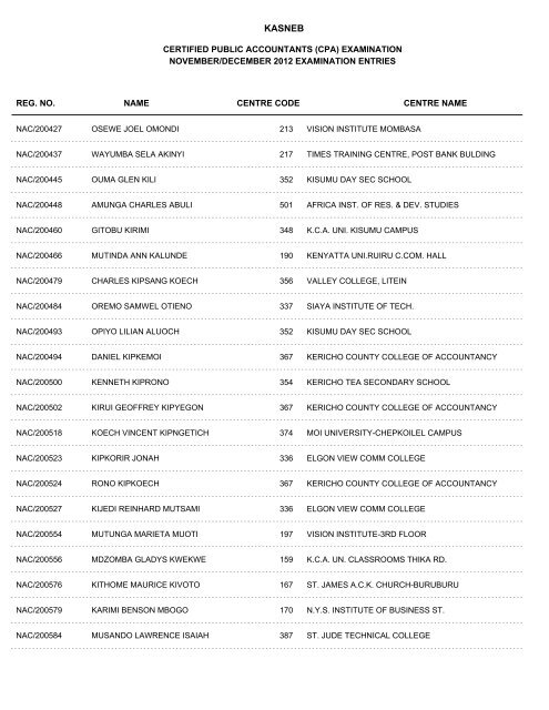 november/december 2012 cpa part i examination entries - Kasneb