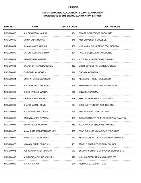 november/december 2012 cpa part i examination entries - Kasneb