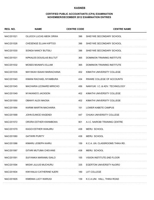 november/december 2012 cpa part i examination entries - Kasneb