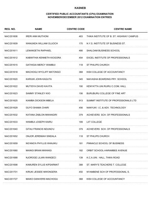 november/december 2012 cpa part i examination entries - Kasneb