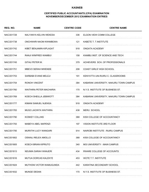 november/december 2012 cpa part i examination entries - Kasneb