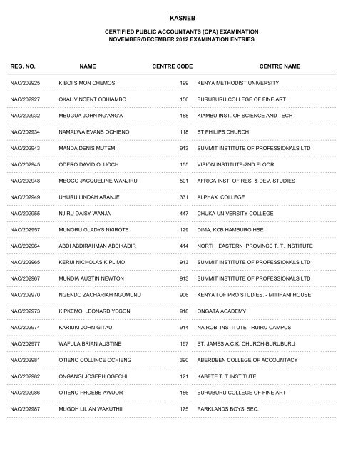 november/december 2012 cpa part i examination entries - Kasneb