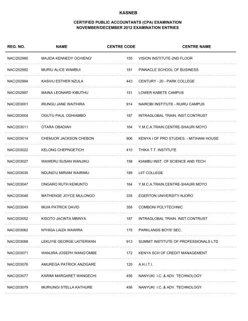 november/december 2012 cpa part i examination entries - Kasneb