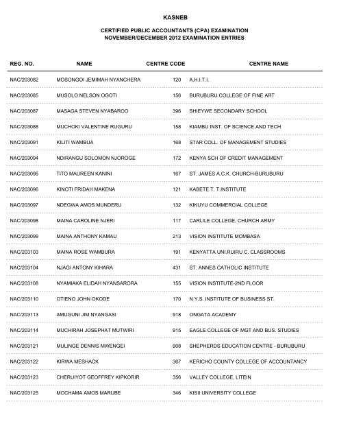 november/december 2012 cpa part i examination entries - Kasneb