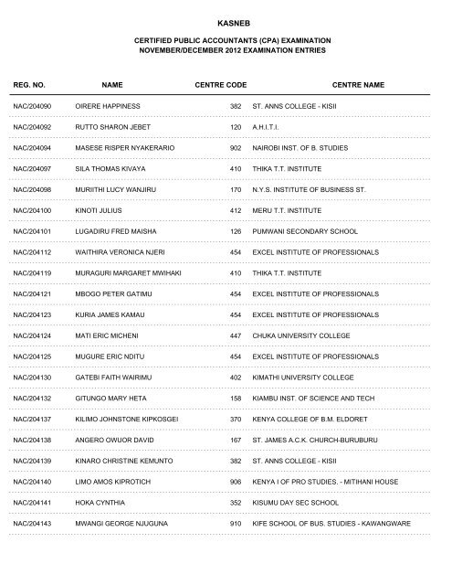 november/december 2012 cpa part i examination entries - Kasneb