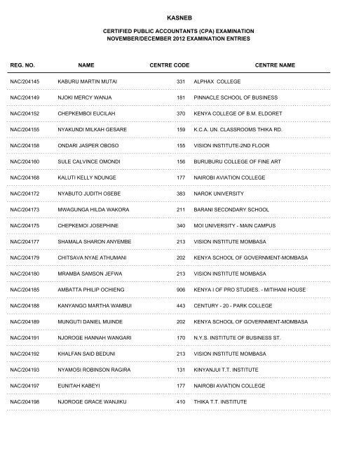 november/december 2012 cpa part i examination entries - Kasneb